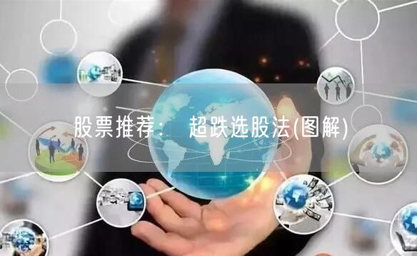 股票推荐： 超跌选股法(图解)