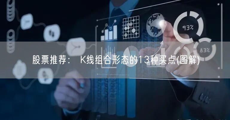 股票推荐: K线组合形态的13种买点(图解)