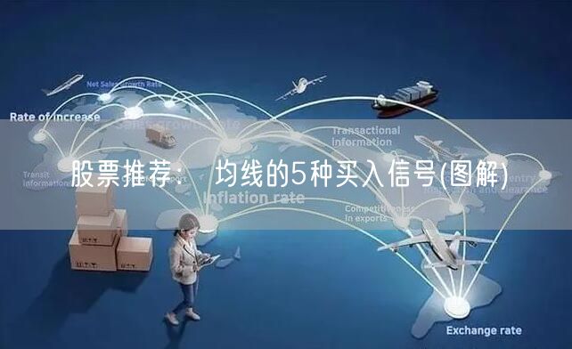 股票推荐: 均线的5种买入信号(图解)