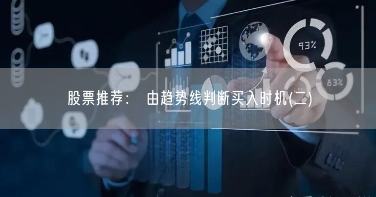 股票推荐： 由趋势线判断买入时机(二)