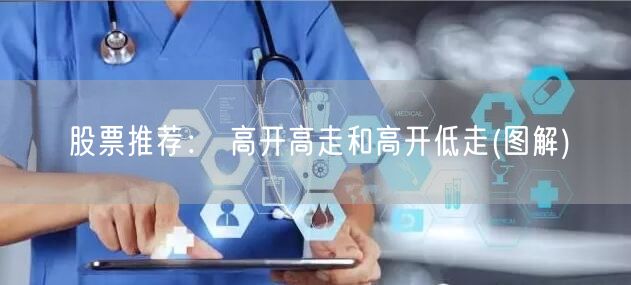 股票推荐： 高开高走和高开低走(图解)
