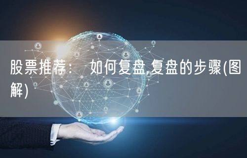 股票推荐： 如何复盘,复盘的步骤(图解)