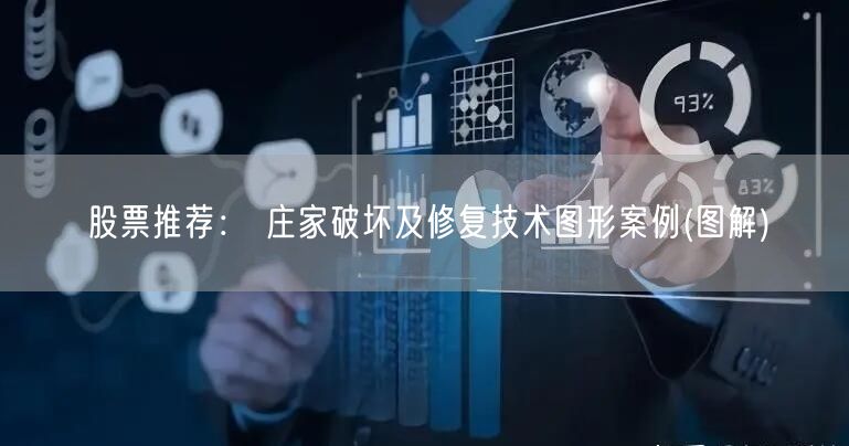 股票推荐： 庄家破坏及修复技术图形案例(图解)